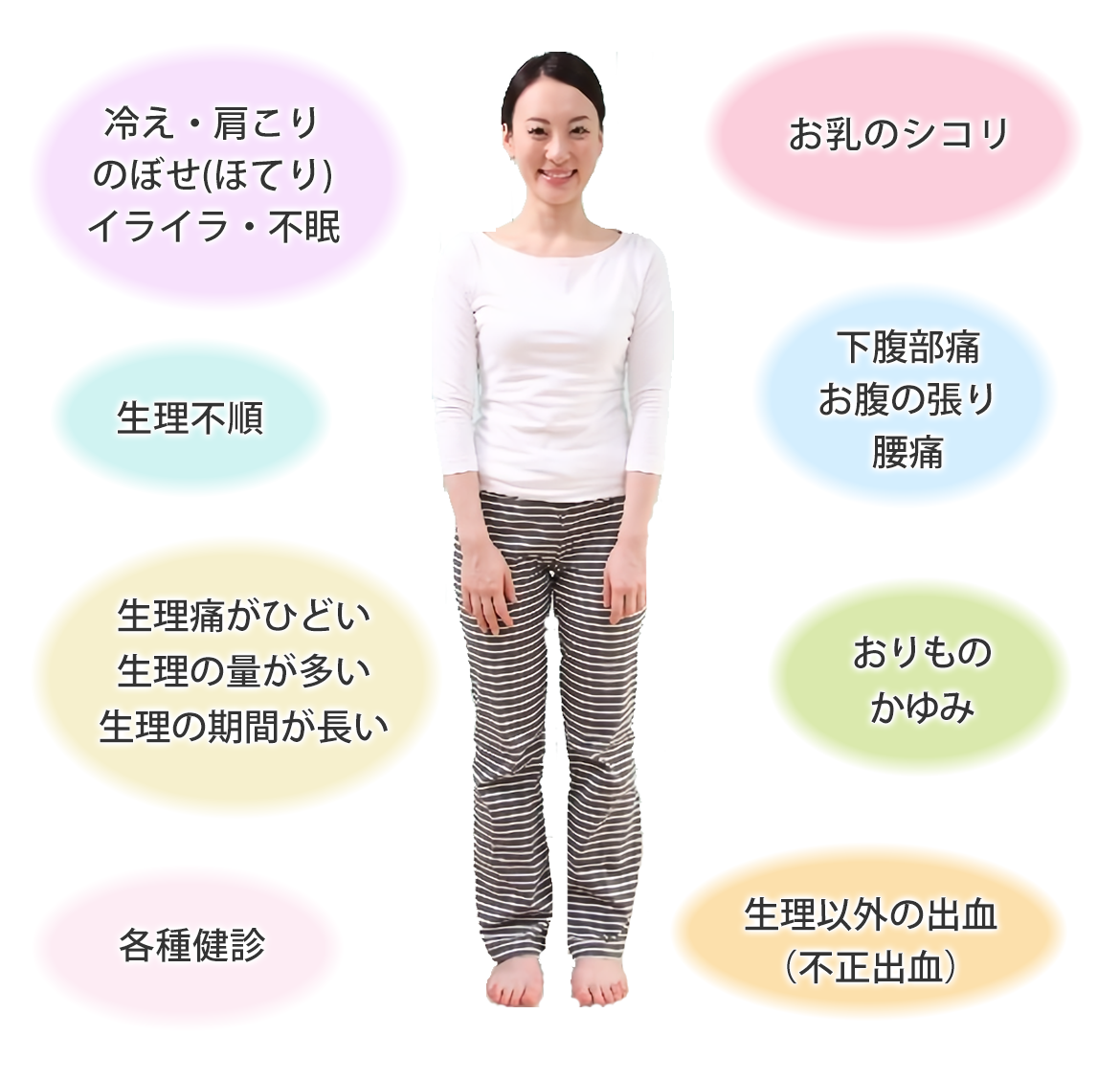 腰痛 生理 い 痛 腰痛も生理痛のひとつ？生理痛による腰痛との上手な付き合い方